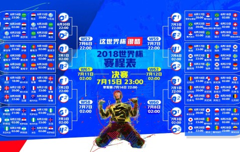 世界杯今日分析-南美世预赛与意大利焦点战看点升温